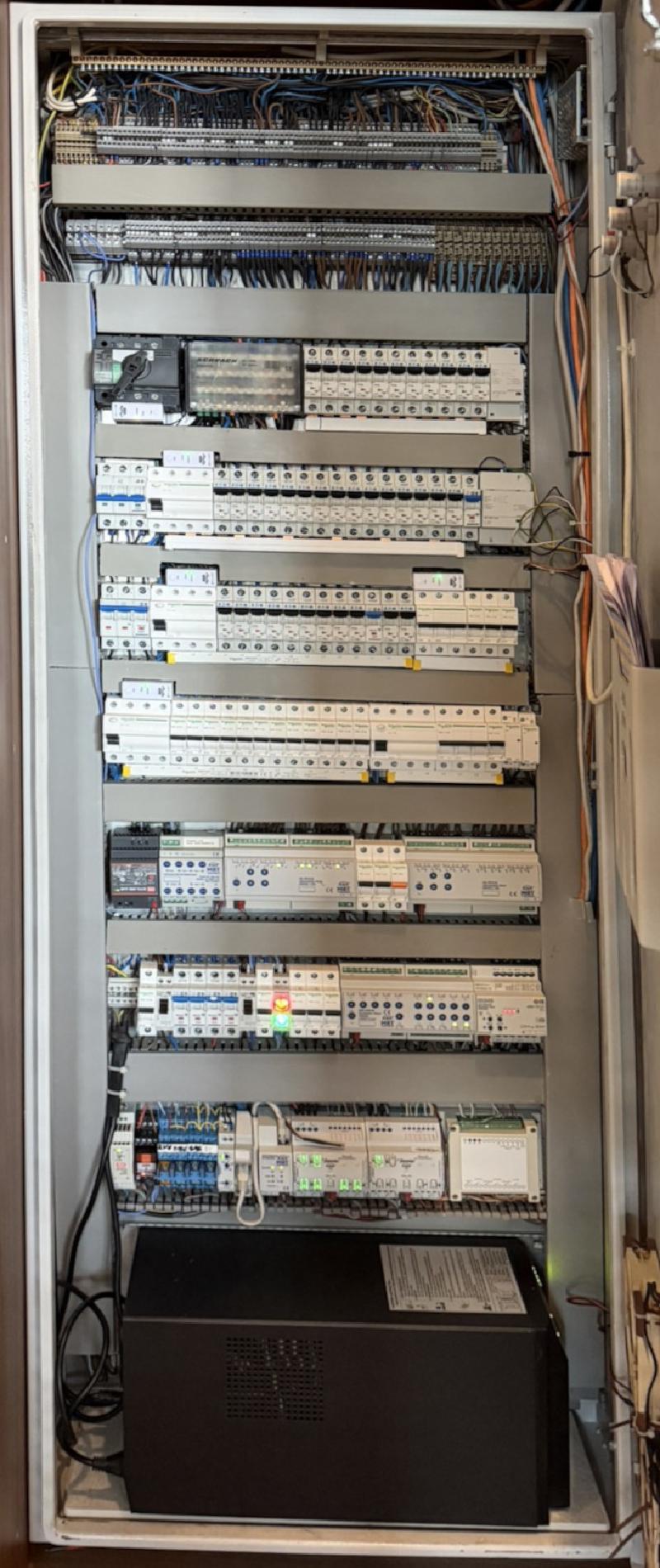Power distribution panel